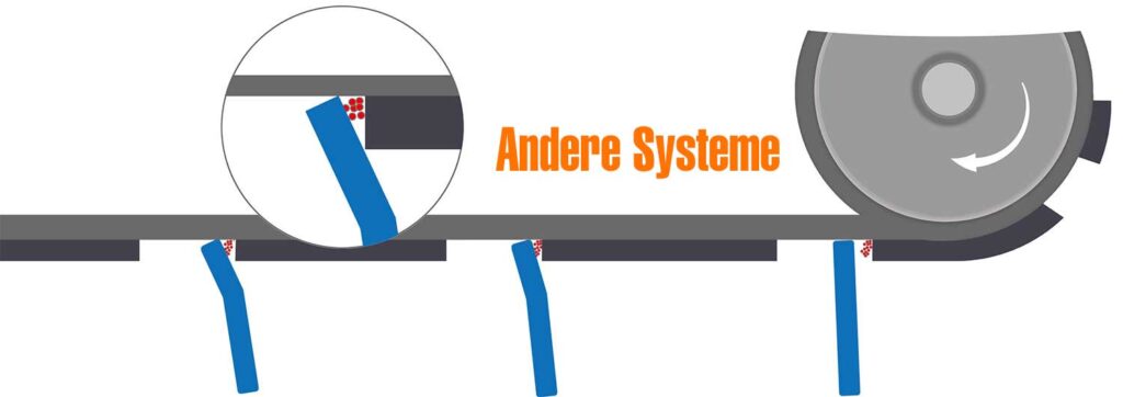 chevron-pucest-1 chevron-pucest-1