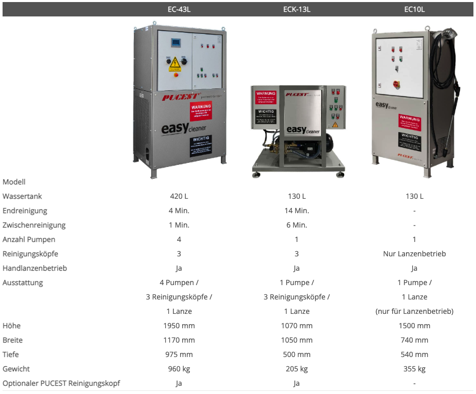 easycleaner-image easycleaner-image