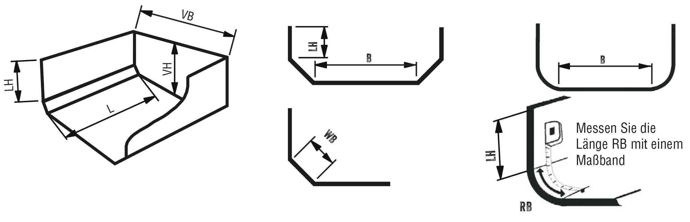 muldenauskleidung form