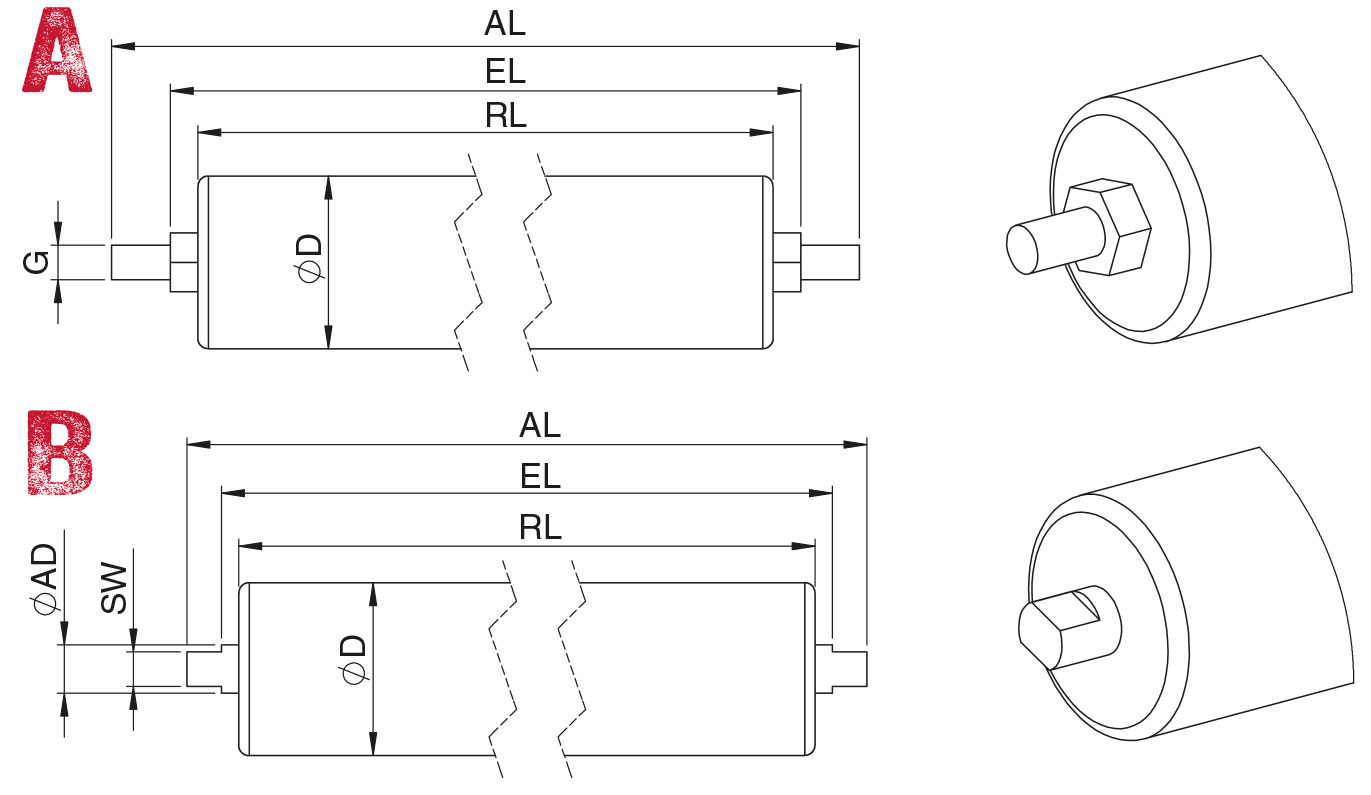 tragrollen form