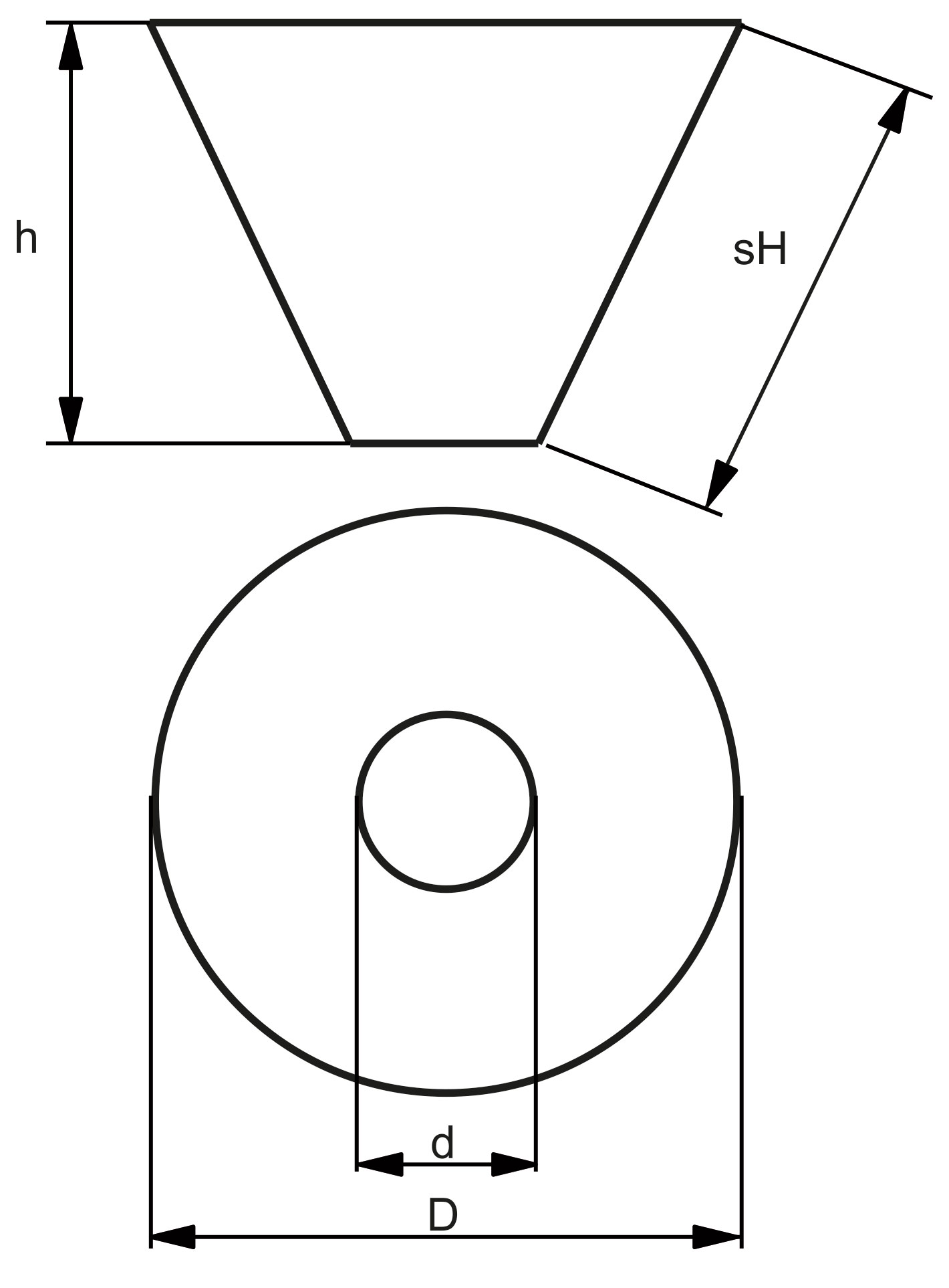 trichterauskleidung typ 1 form