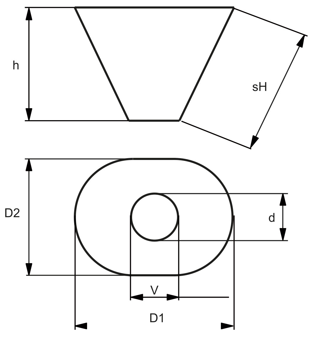trichterauskleidung typ 3 form