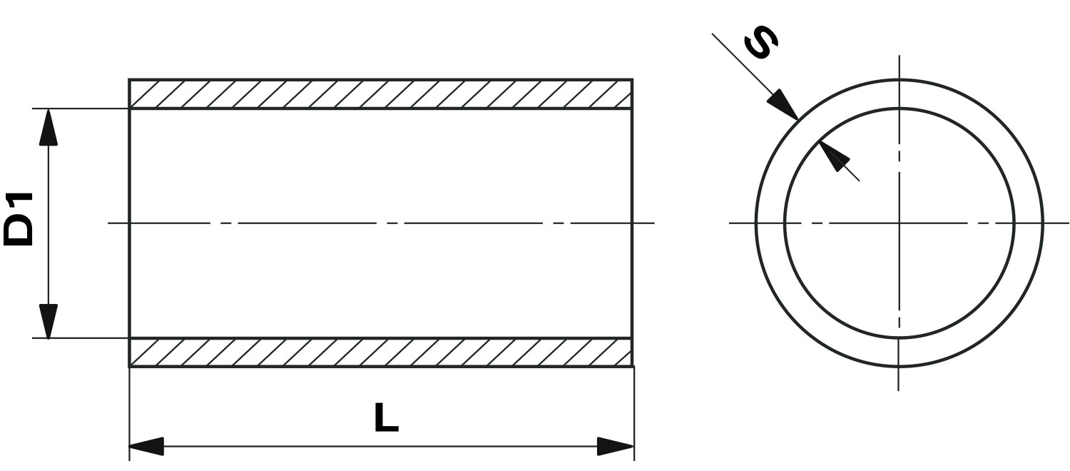 wellenschoner form